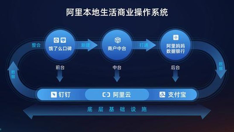 家政保洁阿姨哪家好